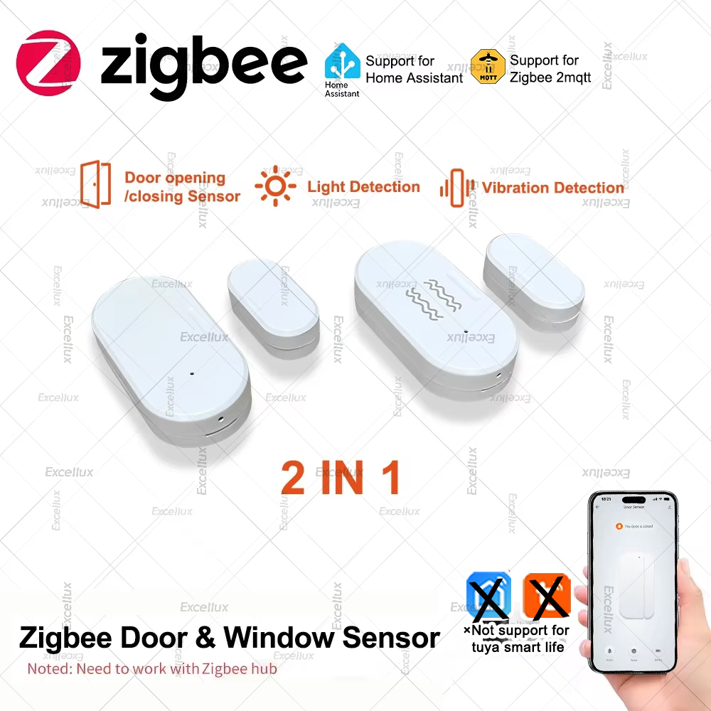 Home Security Business - Zigbee 3.0 sensor de janela de