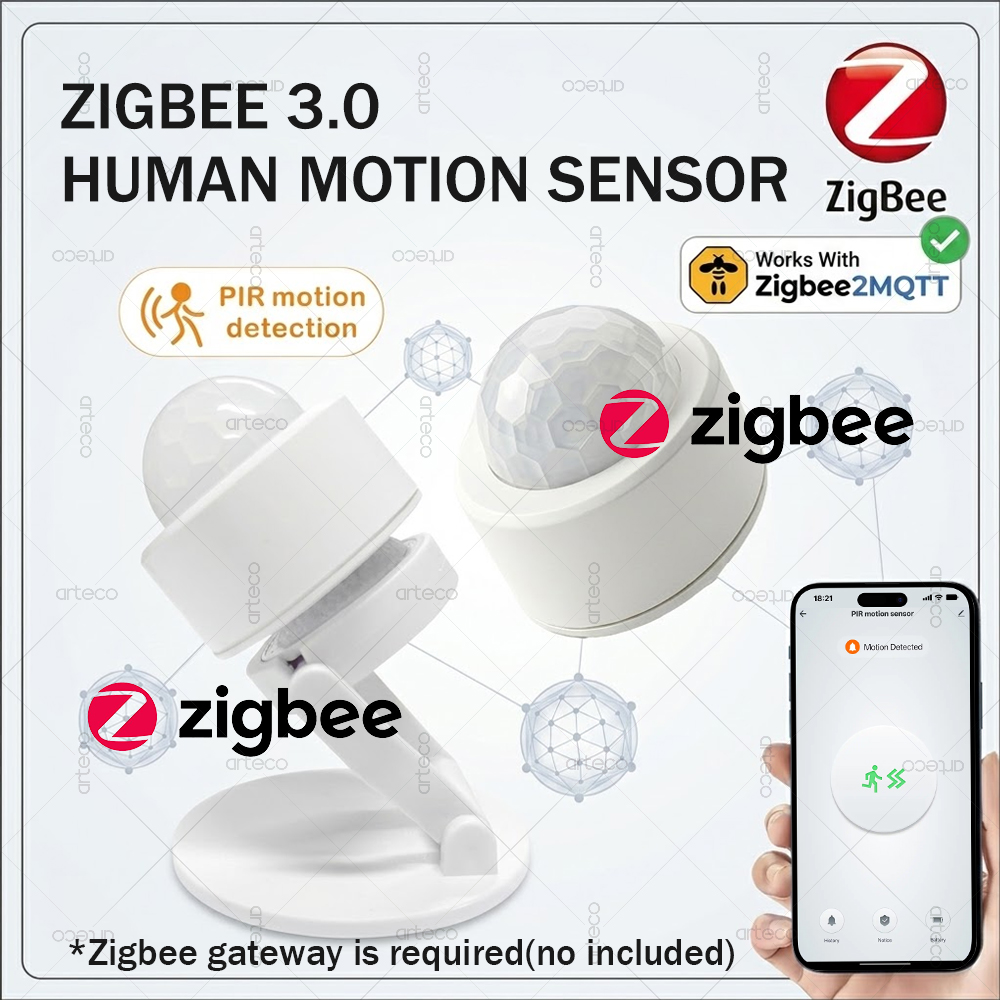 Home Security Business - Sensor de Movimento PIR Mini Zigbee