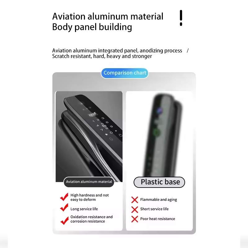 Fechadura Inteligente HX5 com  - Home Security Indoor Cameras avaliação e preço