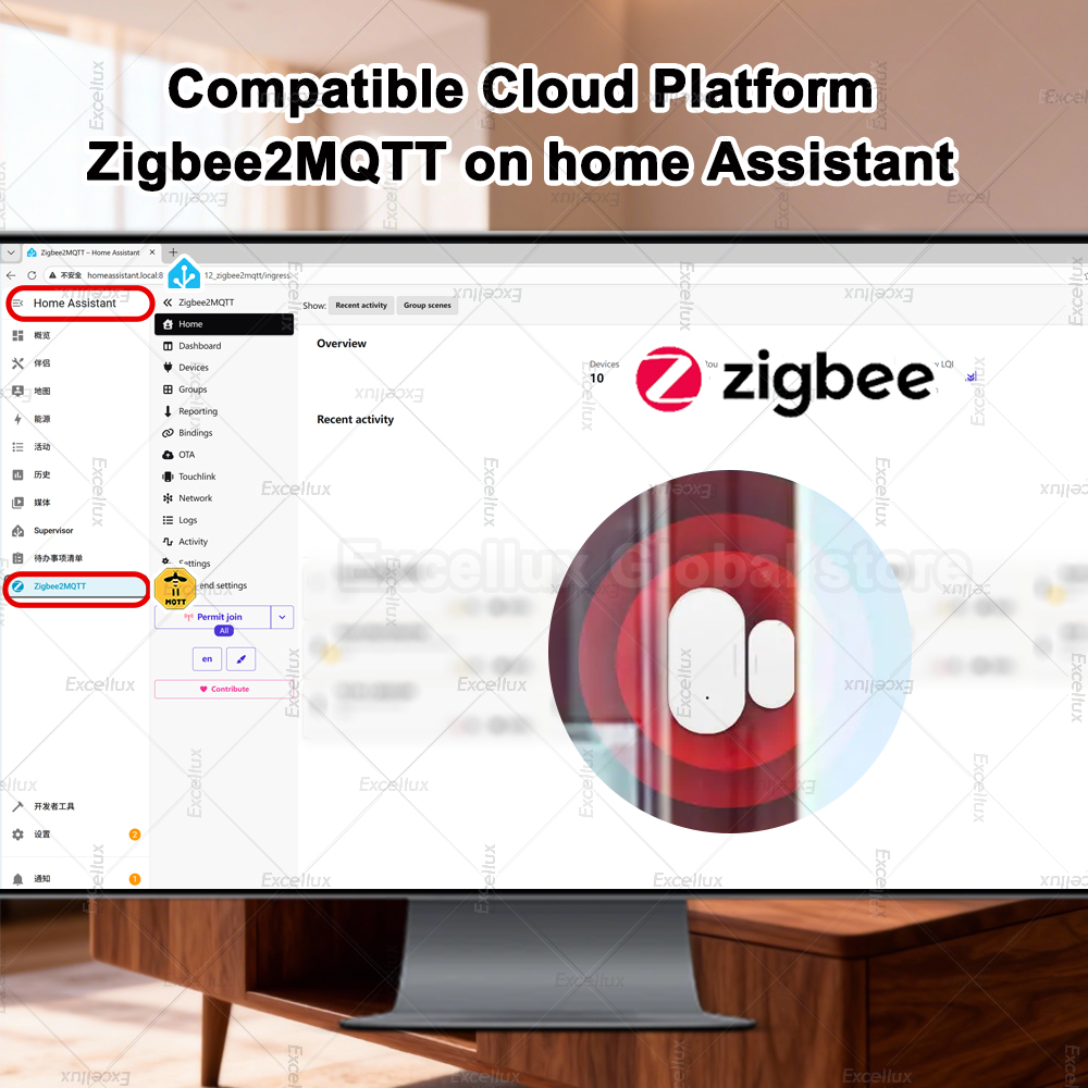 Zigbee 3.0 sensor de janela de - Home Security Business avaliação e preço
