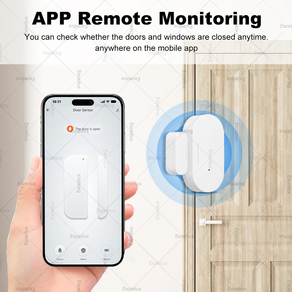 Zigbee 3.0 sensor de janela de - Home Security Business avaliação e preço