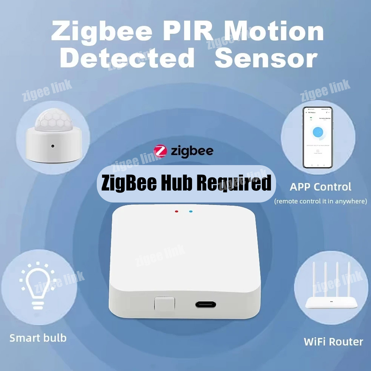 Sensor de Movimento Zigbee PIR - Home Security Business avaliação e preço