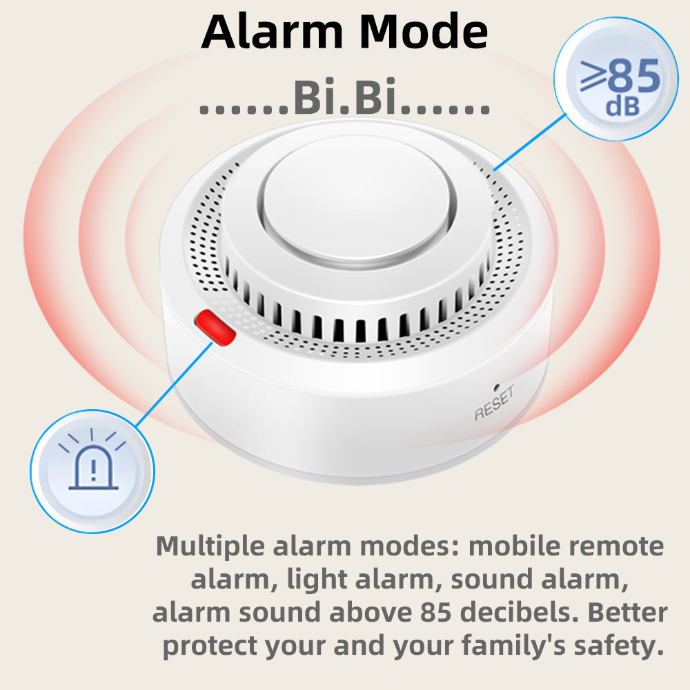 Detector de Fumaça Inteligente - Home Security Battery Replacement avaliação e preço