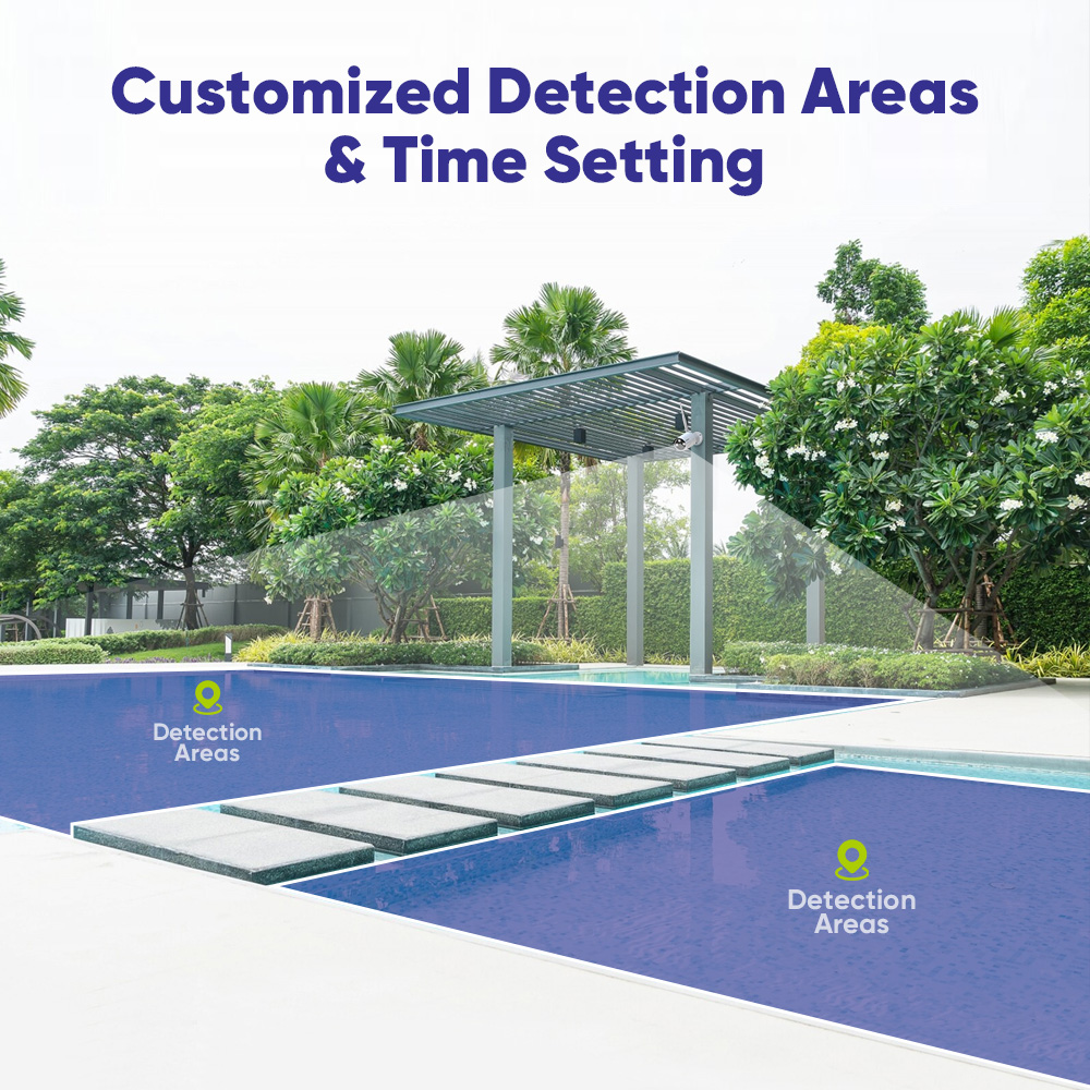 Câmera de vigilância ao ar liv - Home Security And Monitoring avaliação e preço