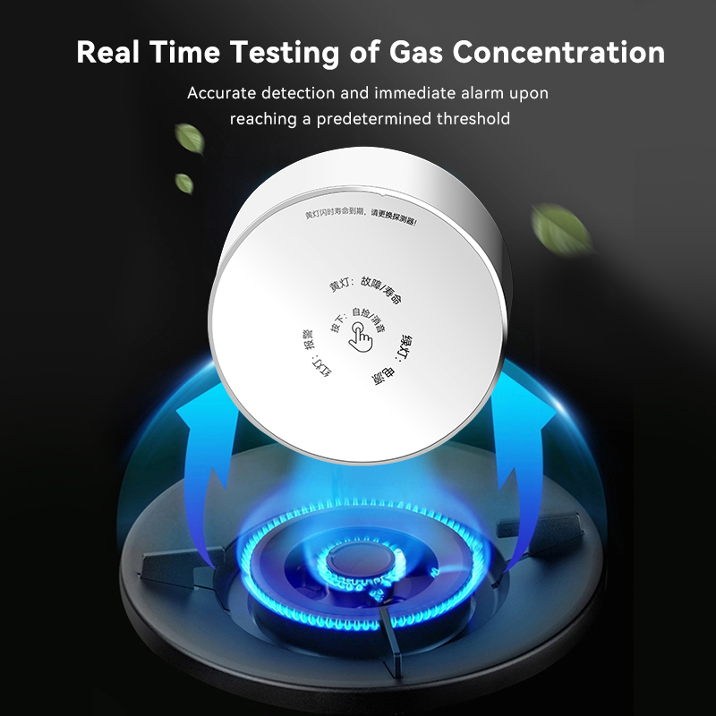 Meian zigbee detector de gás t - Home Security Business avaliação e preço