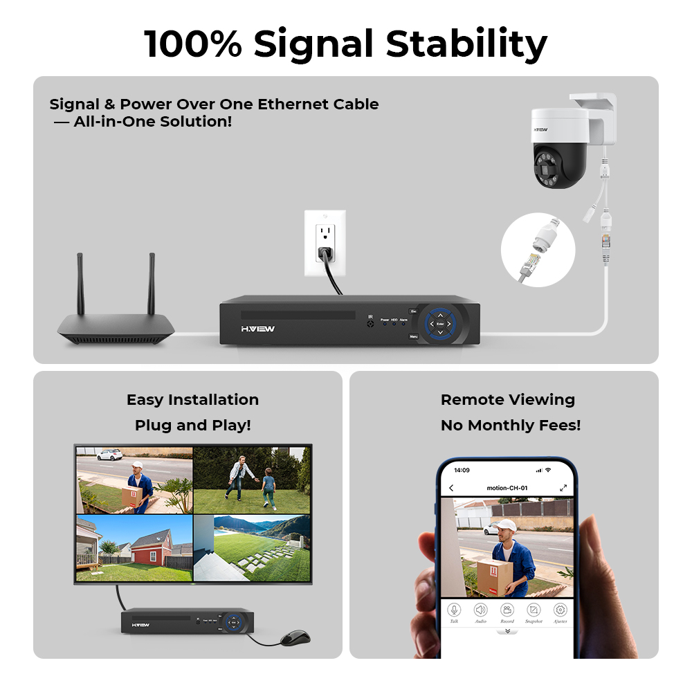 H. view Kit 8 câmeras Seguranç - Ip Camera Outdoor 4K avaliação e preço