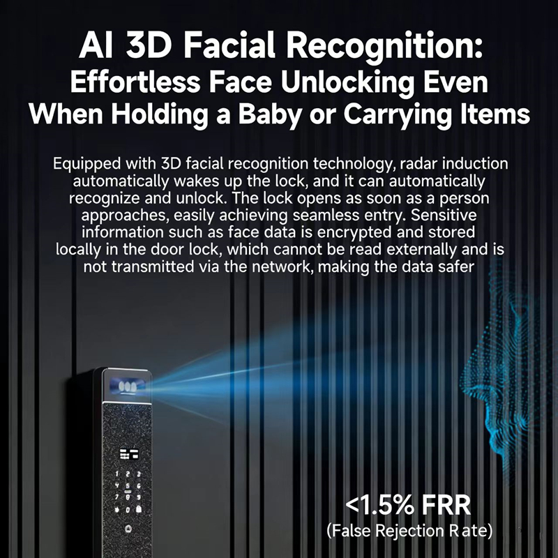 Fechadura Inteligente Automáti - Home Security Indoor Cameras avaliação e preço