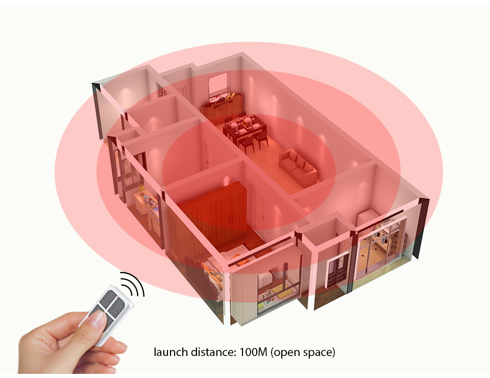Controle Remoto Sem Fio RC531  - Home Security And Monitoring avaliação e preço