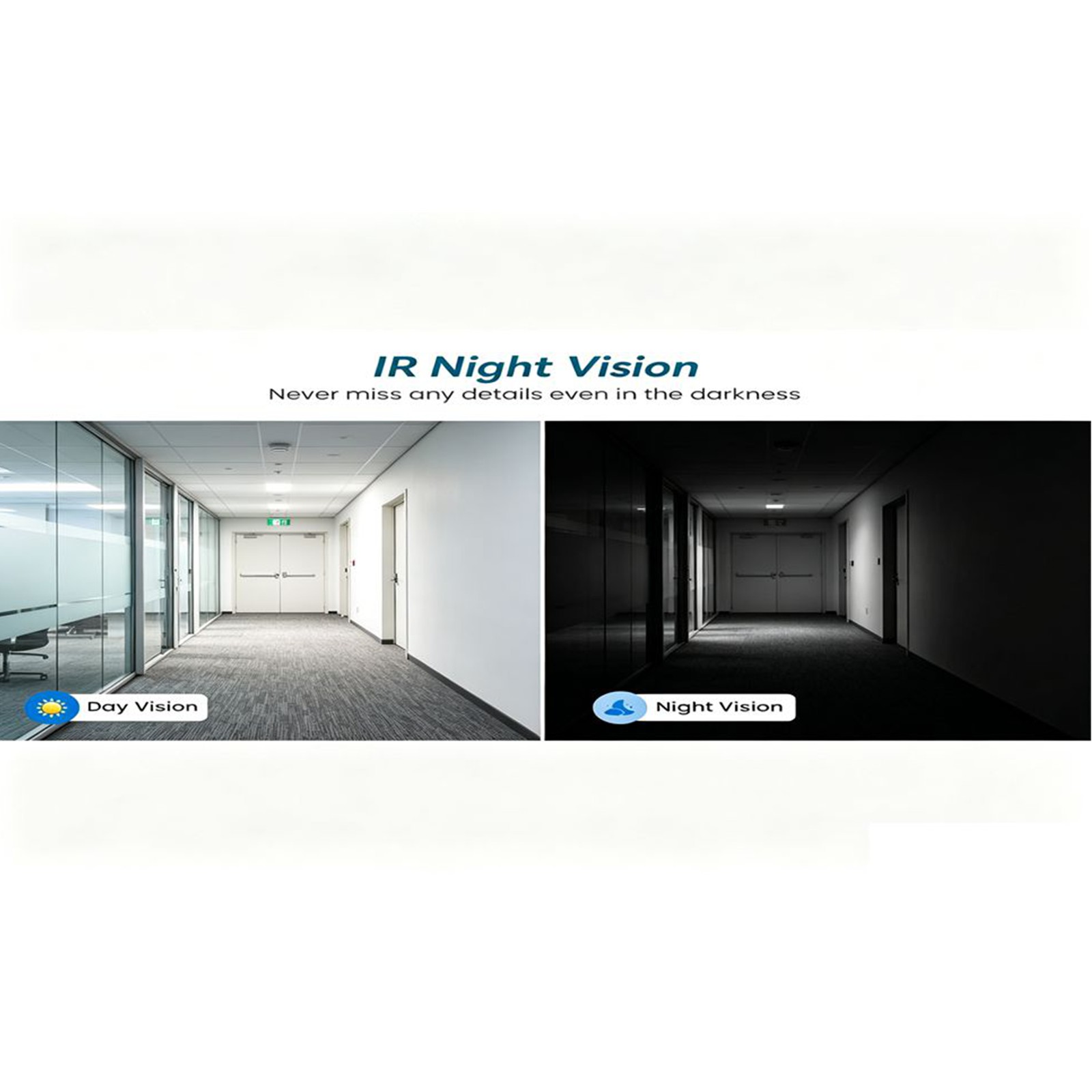 Kit Completo de Vigilância Res - Home Security Indoor Cameras avaliação e preço