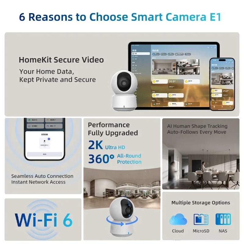 Câmera inteligente Aqara origi - Home Security Packages avaliação e preço