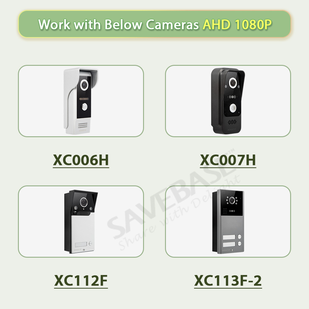 Monitor Interno Inteligente Tu - Home Security And Monitoring avaliação e preço