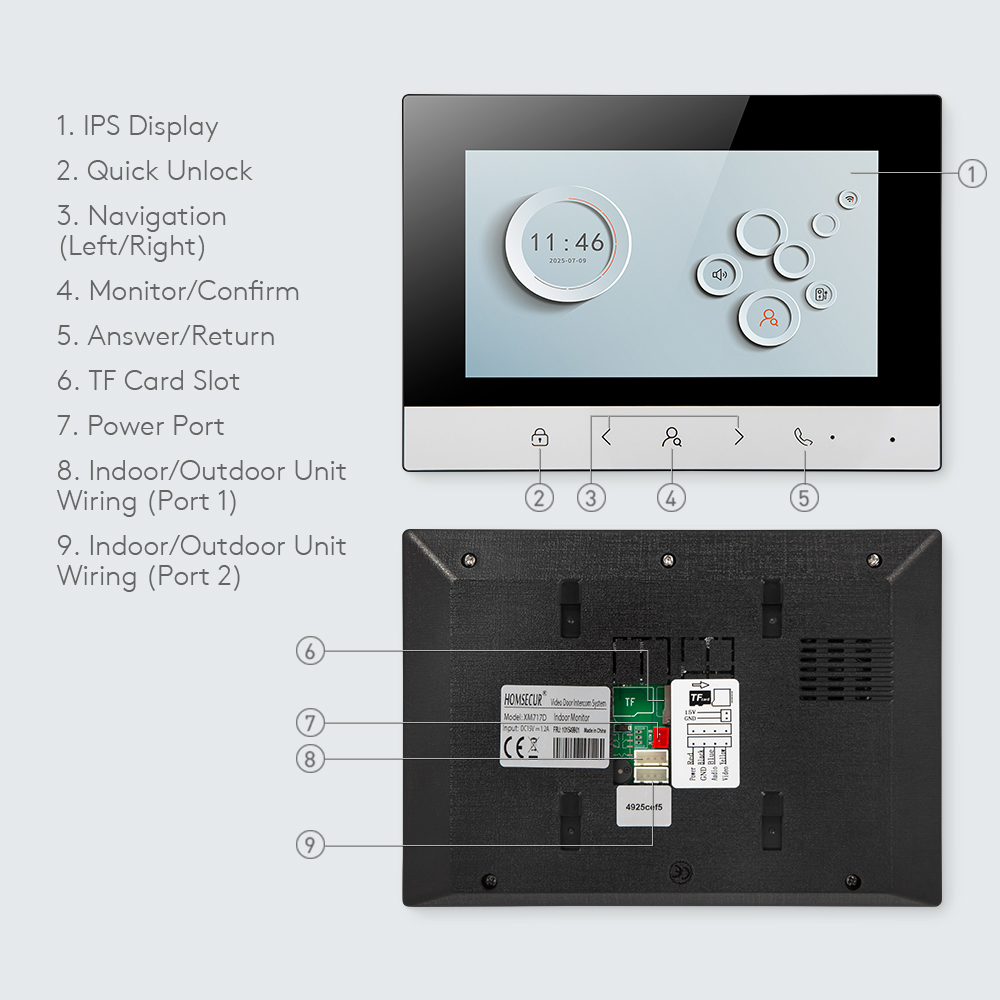 Monitor Interno Inteligente Tu - Home Security And Monitoring avaliação e preço