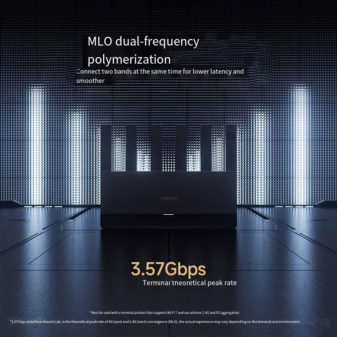 Xiaomi mijia roteador be6500 w - Home Security Service avaliação e preço