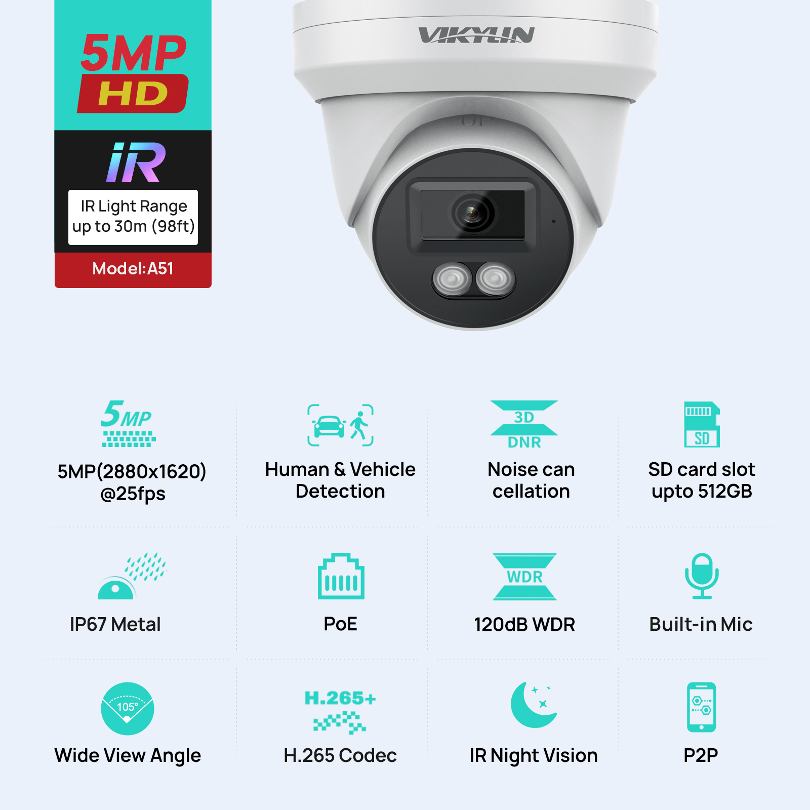 Câmera de Segurança IP VIKYLIN - Home Security Service avaliação e preço