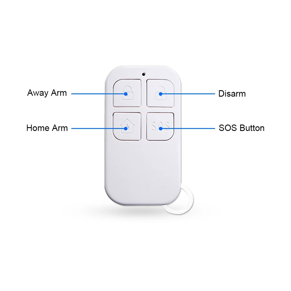 Detector de controle remoto se - Home Security Business avaliação e preço