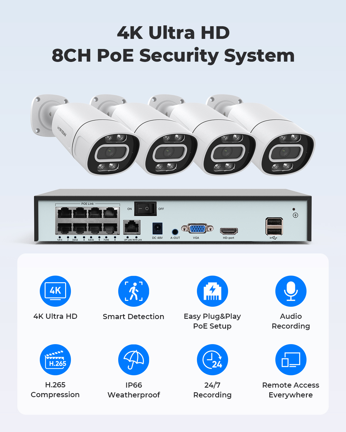 Sistema de Câmeras de Seguranç - Home Security And Monitoring avaliação e preço
