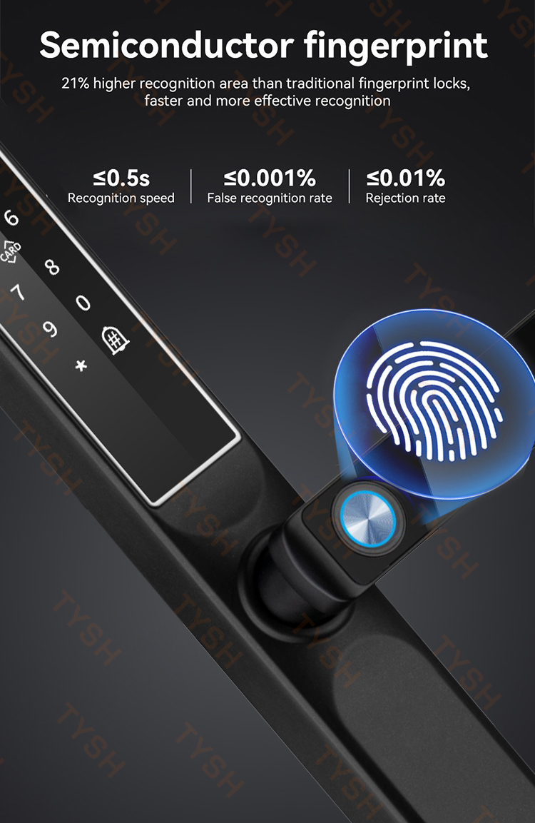 Tuya app impressão digital fec - Home Security Packages avaliação e preço