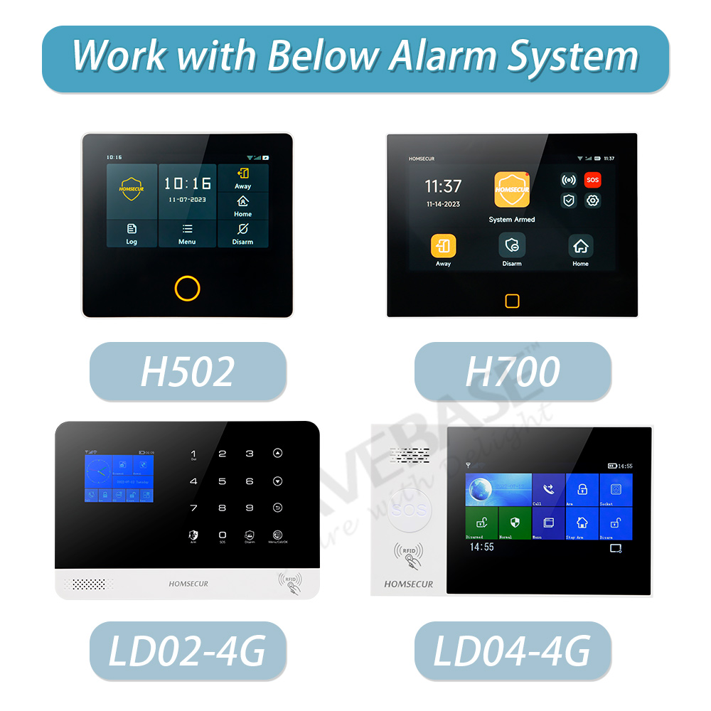 Botão de Pânico Sem Fio A5 433 - Home Security And Monitoring avaliação e preço