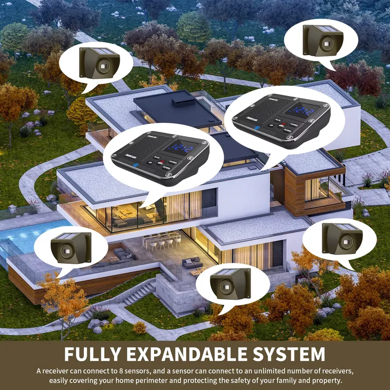 Sistema de Alarme Sem Fio para - Home Security Usa avaliação e preço