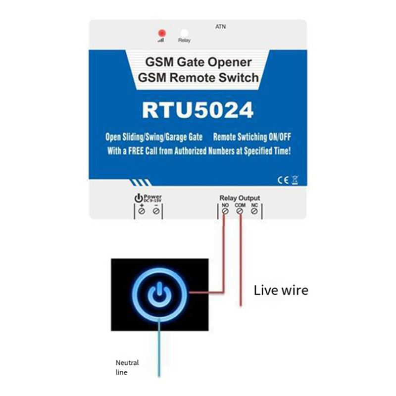 B04C-RTU5024 GSM Abridor de po - Home Security Wireless avaliação e preço