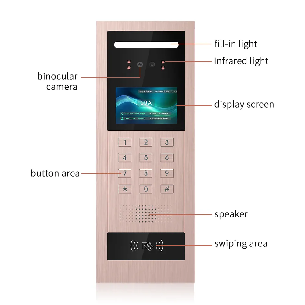 Sistema de câmera de segurança - Home Security Ring Camera avaliação e preço
