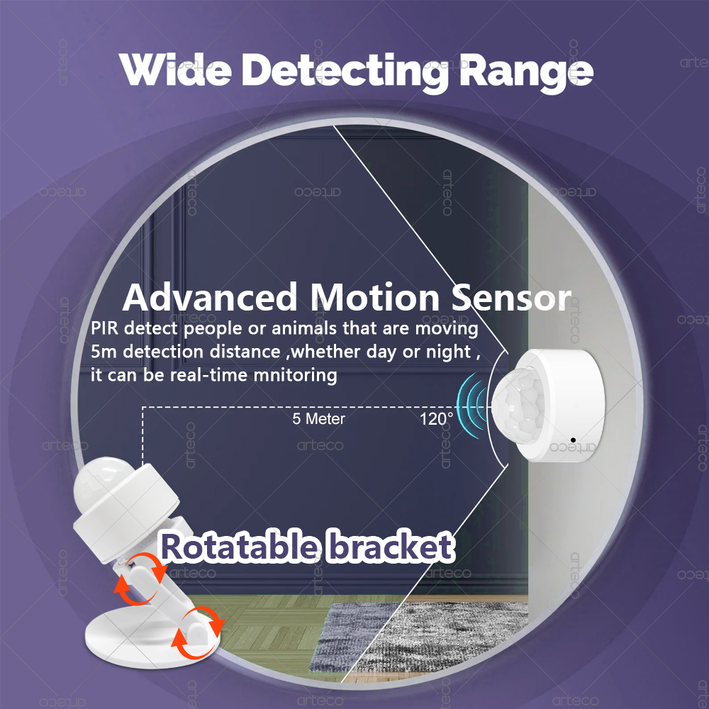 Sensor de Movimento PIR Mini Z - Home Security Business avaliação e preço