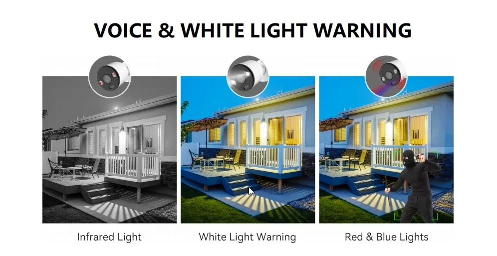 Sistema de Câmeras de Seguranç - Home Security Indoor Cameras avaliação e preço