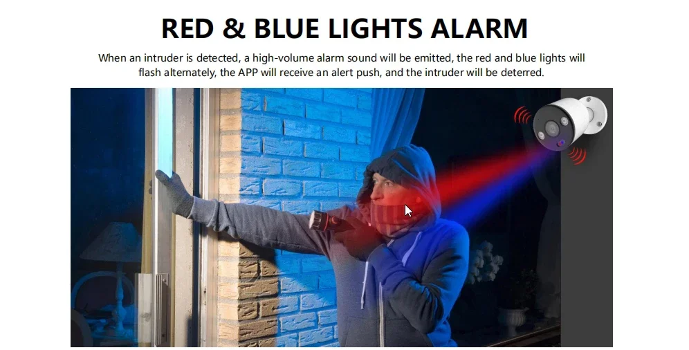 Sistema de Câmeras de Seguranç - Home Security Indoor Cameras avaliação e preço
