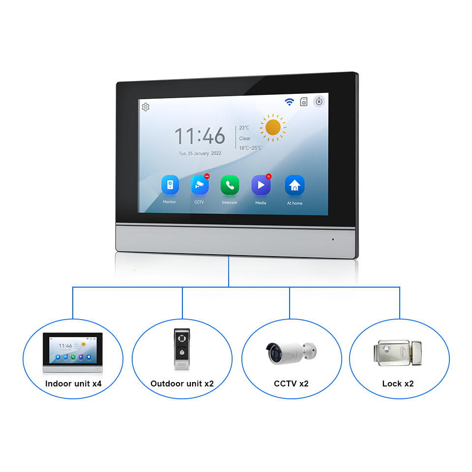 7 Polegada tela ips 2mp tuya c - Home Security Indoor Cameras avaliação e preço