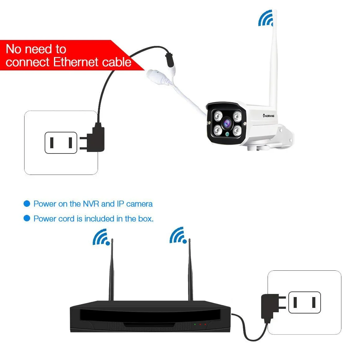 Câmera de Rede CCTV, Preço de  - Home Security Service avaliação e preço