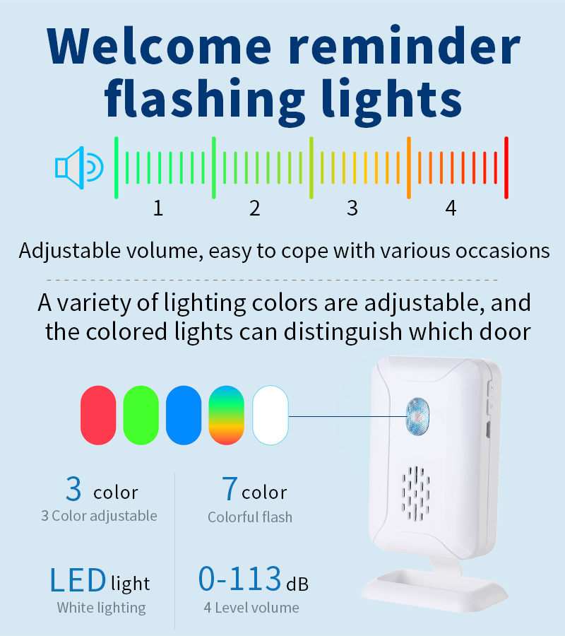 Campainha com sensor de movime - Home Security Business avaliação e preço